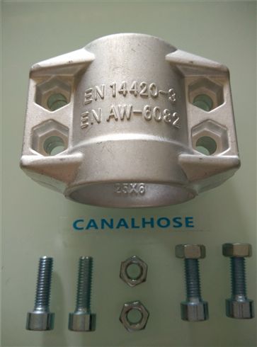 软管安全管夹Safety Clamps-CHSC-Canalhose®  EN 14420/DIN 2817【品牌：CANALHOSE】